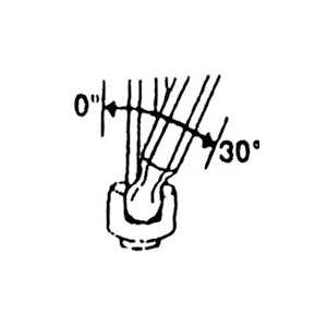 913GF - CHIAVI PER ESAGONI INTERNI - Prod. SCU